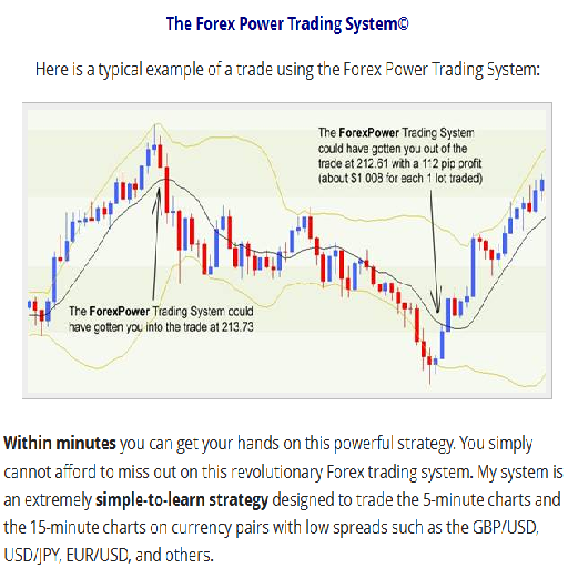 Forex Power Trading APP
