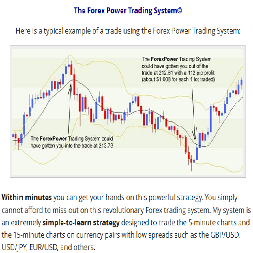 【免費財經App】Forex Power Trading APP-APP點子