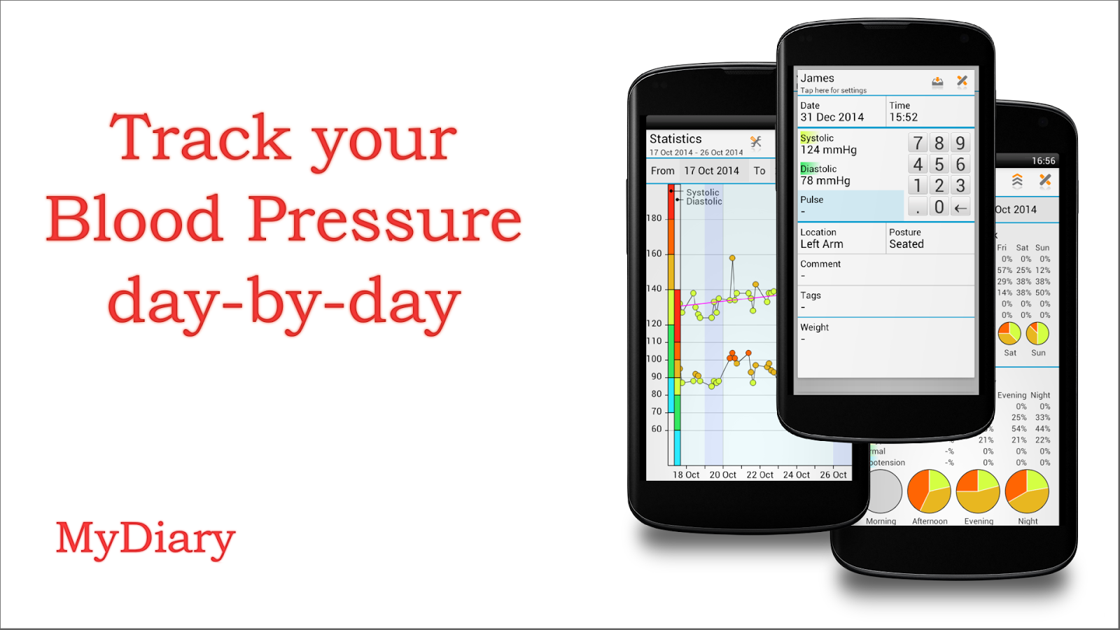نتيجة بحث الصور عن ‪Blood Pressure Diary app‬‏