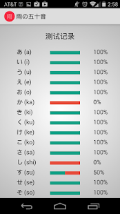 How to mod 雨の五十音 1.1 apk for pc