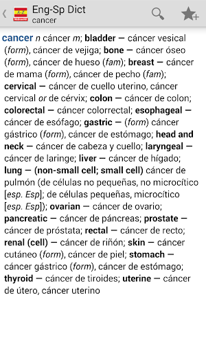 EnglishSpanish Medical Dict