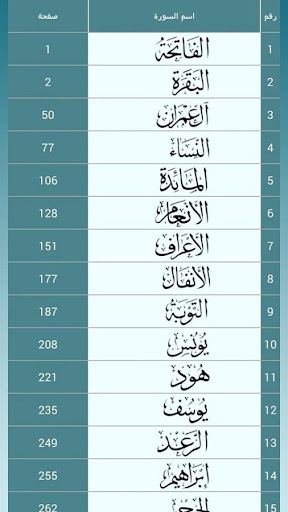 【免費書籍App】القران الكريم-APP點子