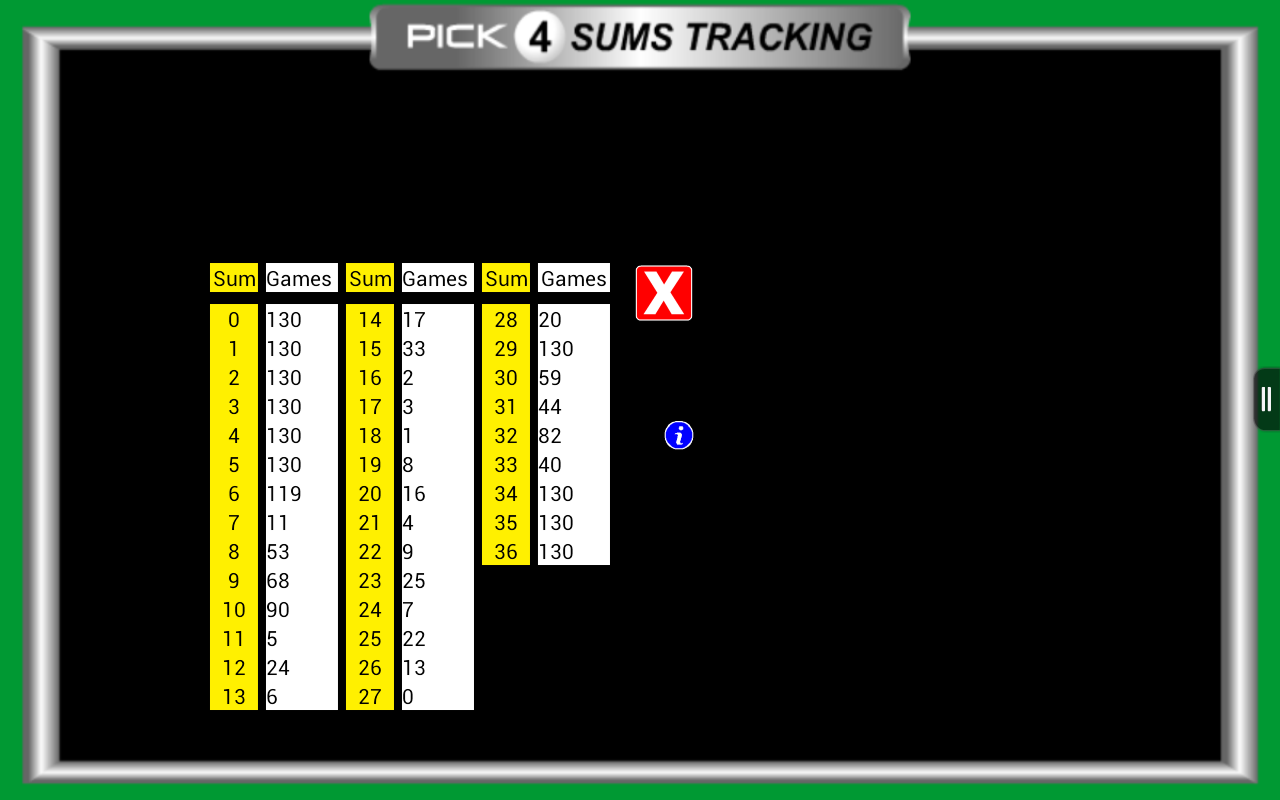 Lottery Pick 4 Game Tracking - Android Apps on Google Play