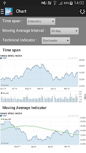 Hong Kong Stocks Screenshots 2