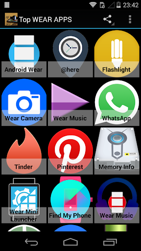 Top WEAR APPS