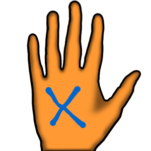 Fleeting memo Varies with device