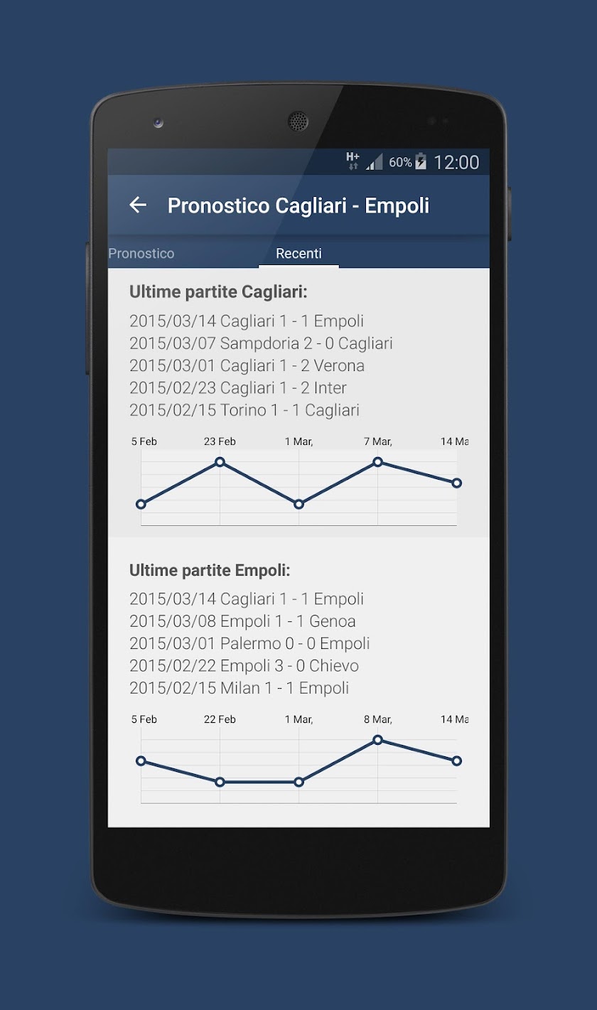 Predictions Online + Screen 3