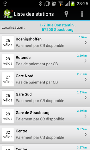 Velhop Infos