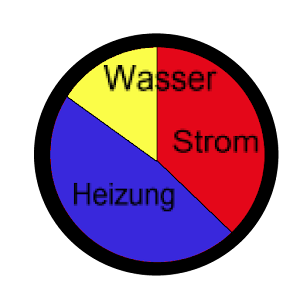 Nebenkosten.apk 2.14.33