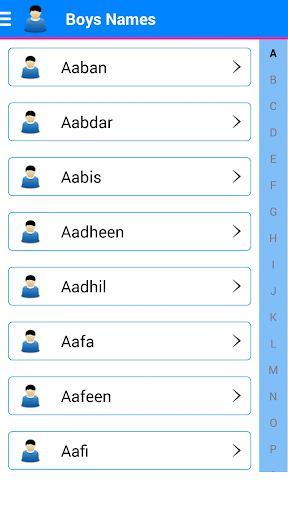 Islamic Baby Names Meaning