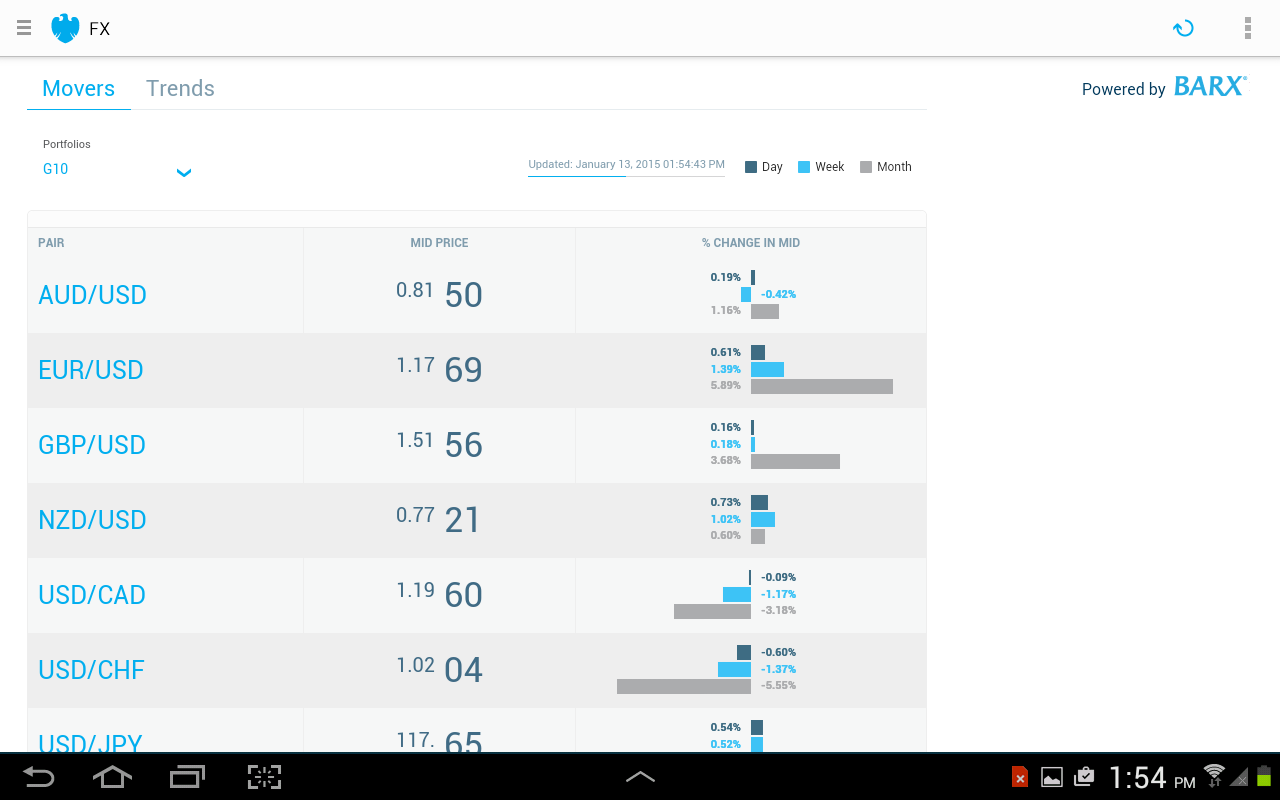Barclays Live Android Apps on Google Play