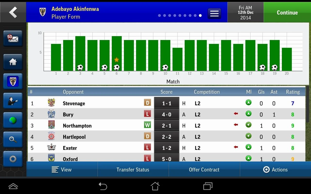 Football Manager Handheld 2015 - screenshot