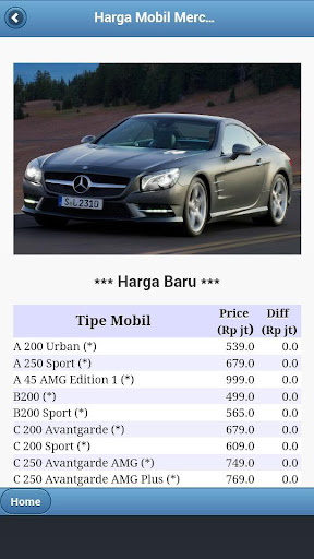 免費下載交通運輸APP|Harga Mobil Baru Dan Bekas app開箱文|APP開箱王