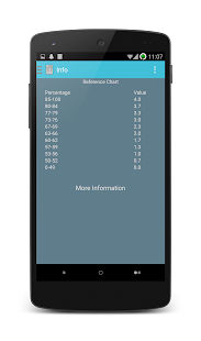 Lastest UofT GPA APK for Android