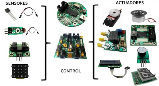 IDETEC Board and Examples Free