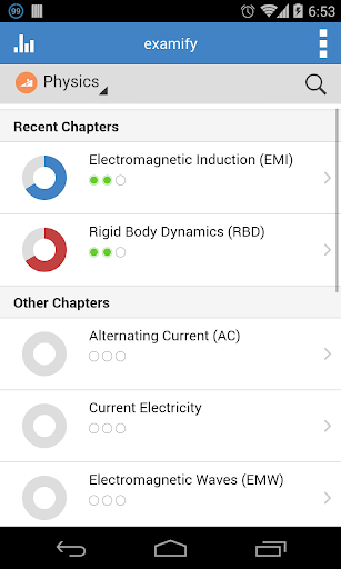 Examify for IIT JEE