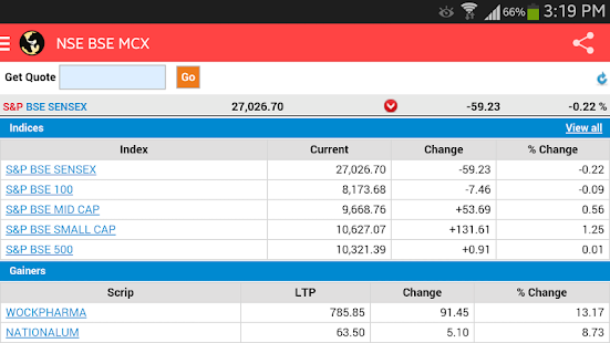 Mcx Live Rates Software Free Download For Android girlever