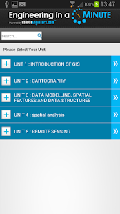 Geo Informatics System