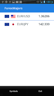 Free Forex Majors Quotes Rates APK