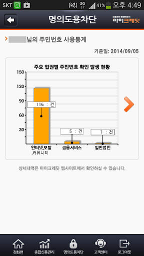 【免費財經App】마이크레딧-APP點子