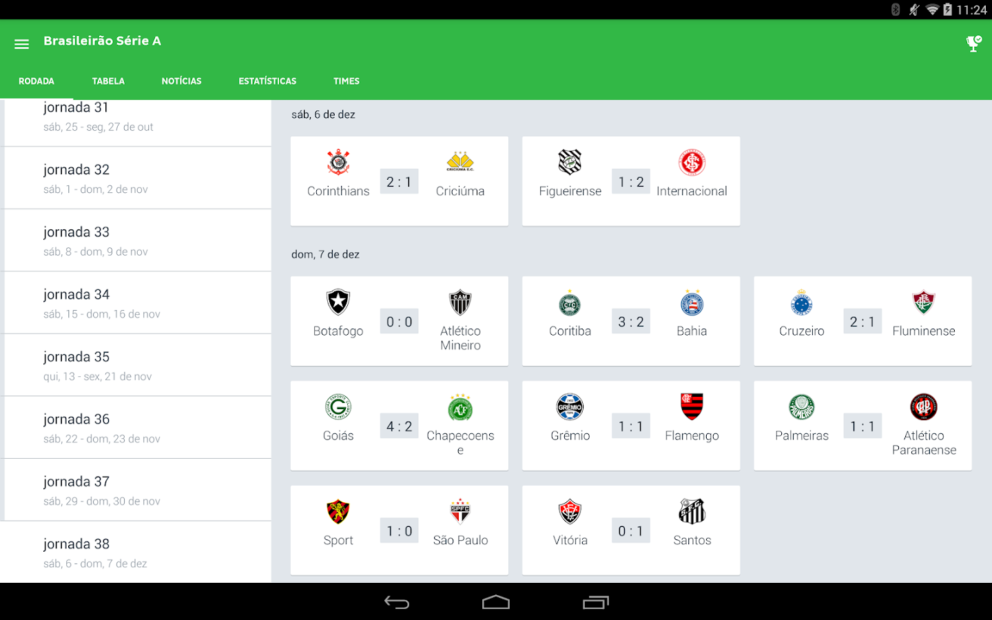 Onefootball - Amor ao Futebol