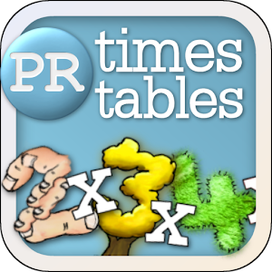 Perfect Recall: Times Tables