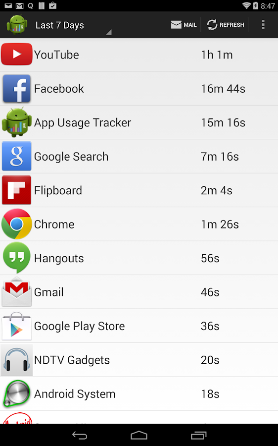    App Usage Tracker- screenshot  