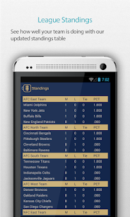 St. Louis Football Alarm Pro Screenshots 2