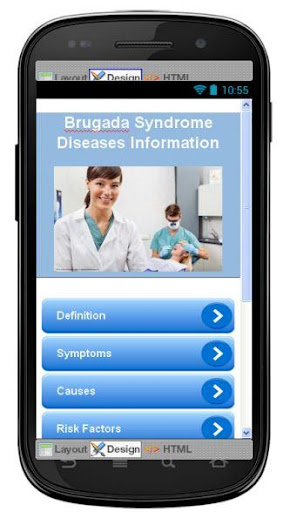 Brugada Syndrome Information