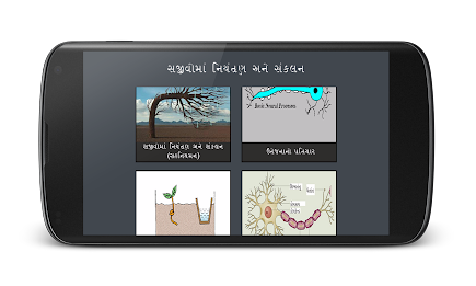 Chapter 14 Part 1 10th std poster 1