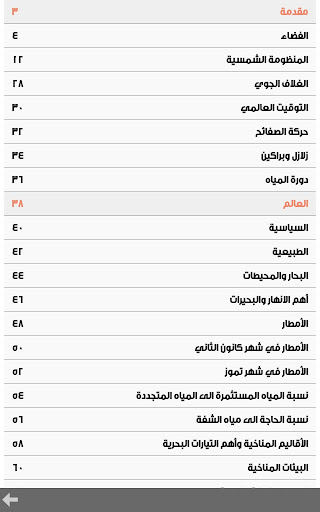 【免費書籍App】أطلس حبيب-APP點子