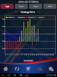 CLEVER APP poster 21