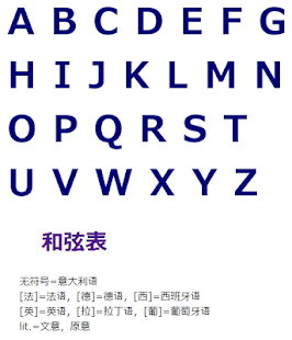 Lastest 音乐术语词典 APK for PC