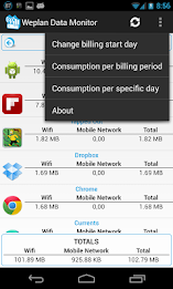 Data Monitor by Weplan poster 2