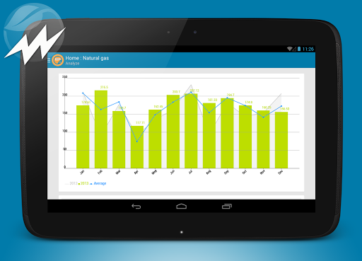 【免費工具App】Wattson Energy Usage Analyzer-APP點子