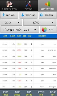 How to install החתונה שלי 7.0 apk for laptop