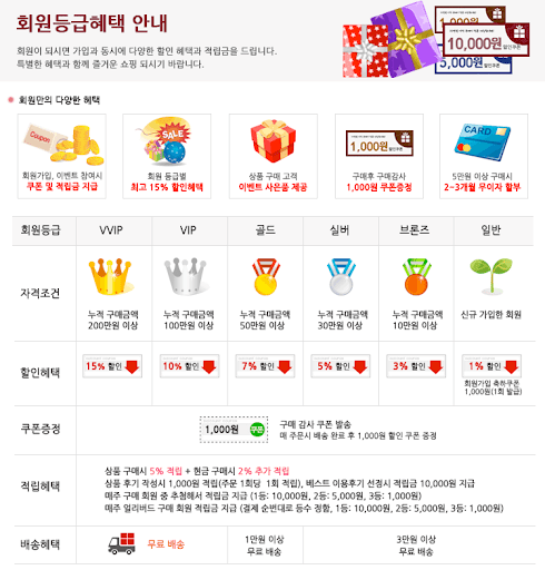  일본 성인용품 정품 도매 할인점 스마트한 앱포털 - 팟게이트
