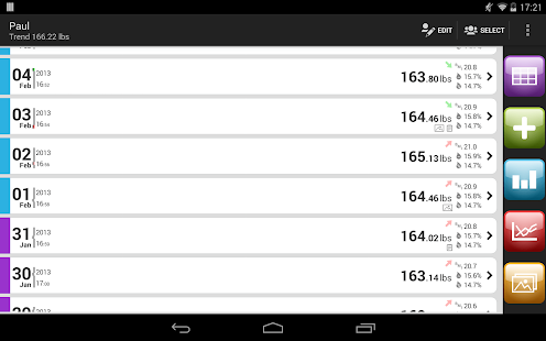 Body Weight Loss Chart Tracker Apps