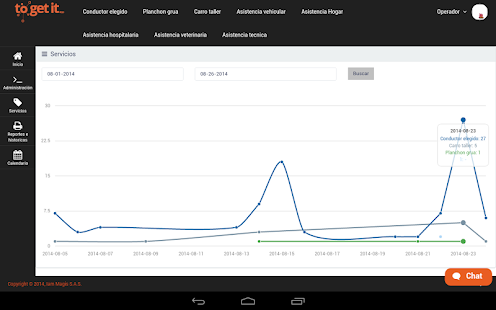 TogetitApp corporativo Screenshots 10