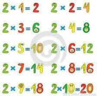 How to install Multiplication Tables patch 3.0.0 apk for pc