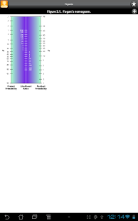 Clinical Prediction Rules Screenshots 9
