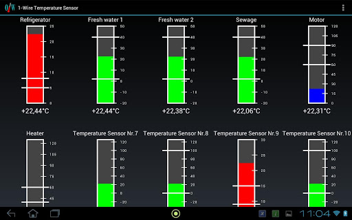 USB Temperature display + log