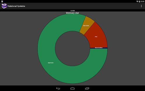 Relational Systems Screenshots 2
