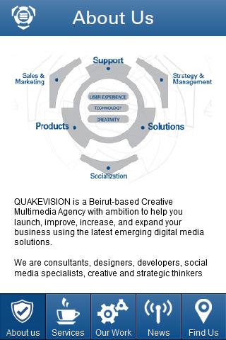 Quakevision Mobile