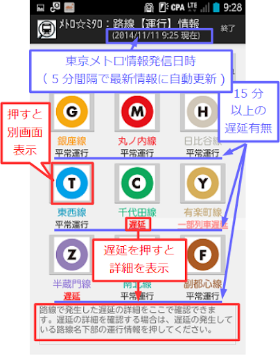 解剖熊的價格比價結果- 比價撿便宜