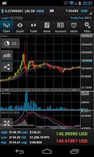 BTCfx - Bitcoin Trading Client