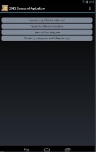 How to mod Census of Agriculture 2012 lastet apk for bluestacks