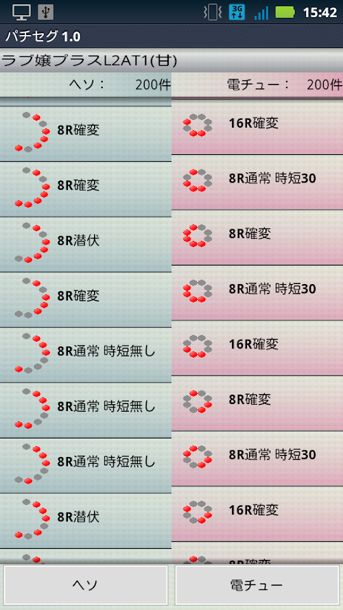Android application パチセグ用データ  ラブ嬢プラス screenshort