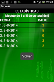 surgery test poster 24