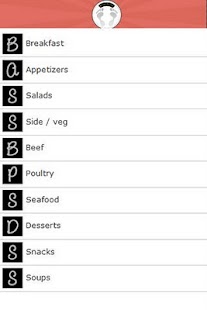 Zone Diet Recipes & meals Screenshots 0